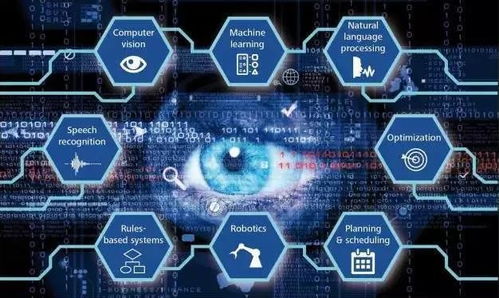 工具軟件 定義、演進(jìn)與人工智能時(shí)代的新篇章