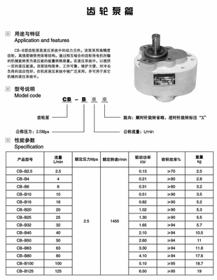 CB-B50、CB-B63、CB-B80齒輪泵 液壓動力機械及元件制造的可靠性基石
